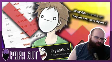 The Downfall Of Cryaotic: From Gamer To Groomer! .
